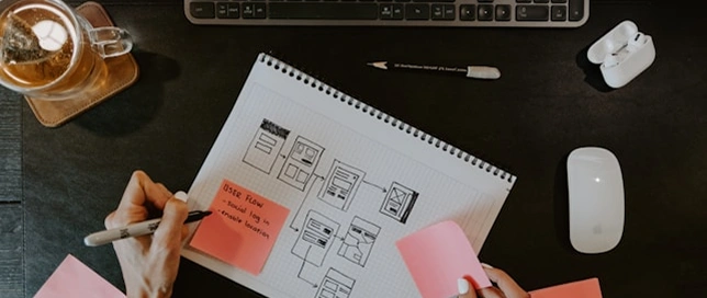 Discovery & Strategy